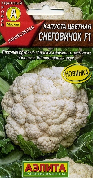 ������� ������� ���������� F1