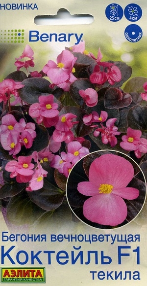 ������� ������������� �������� F1 ������