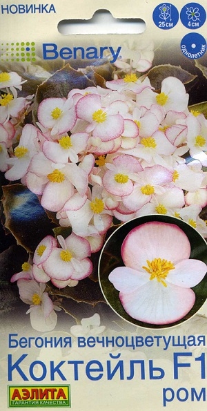 ������� ������������� �������� F1 ���